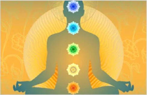 You are currently viewing CHAKRAS: Wheels Of Life!